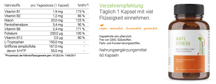 ANTISTRESS – Belastbarkeit und Stressresistenz