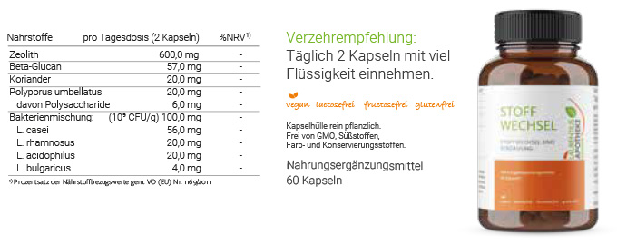 STOFFWECHSEL – Für die Stoffwechsel- und Verdauungsfunktion